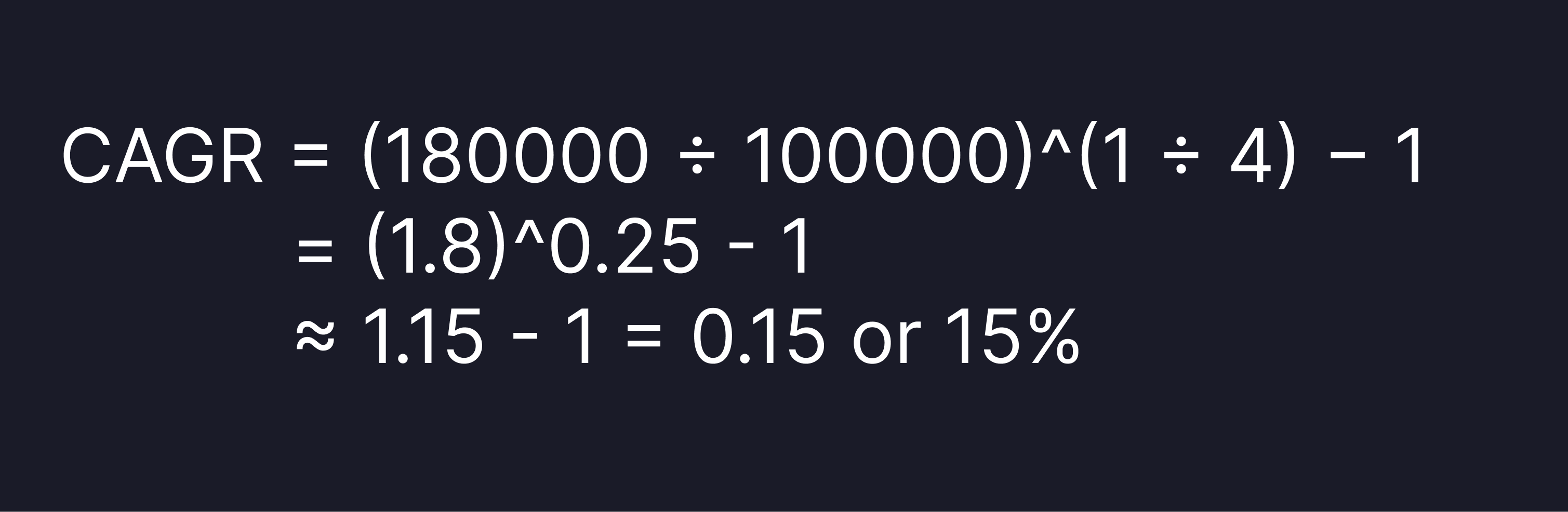 Compound Annual Growth Rate (CAGR): Formula, Calculation & Examples
